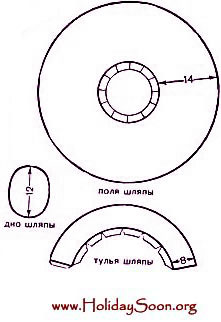 Чертеж широкополой шляпы www.HolidaySoon.org